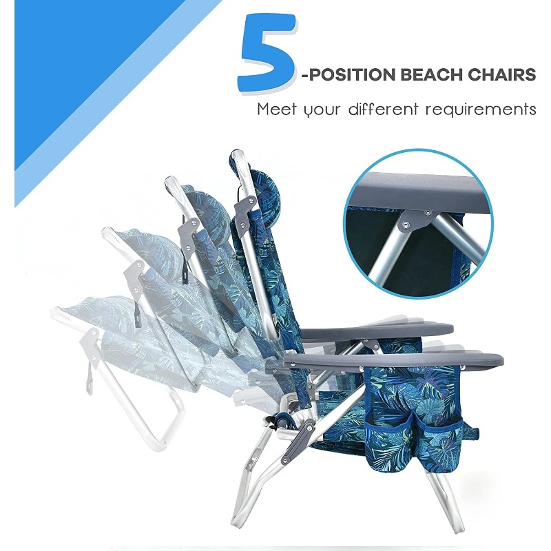 Factory Direct Durable 5-Posit - Outdoor Furniture Factory review and price