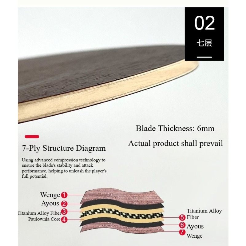 Table Tennis Blade Chinese/Jap - Outdoor Furniture Wooden review and price